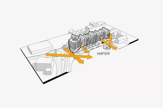 eden-architekten-hafenkopf-pikto